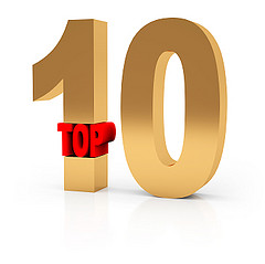 Top 10 Articles For Writers
