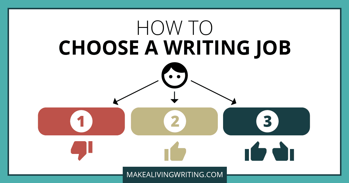 How to choose a writing job. Makealivingwriting.com