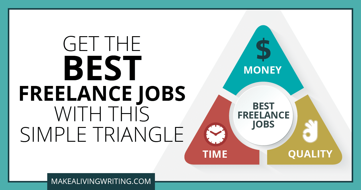 Get the Best Freelance Jobs with this Simple Triangle. Makealivingwriting.com