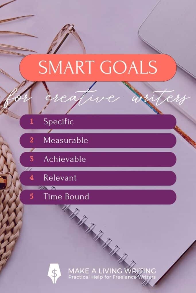 If you're a creative writer, you may not be known for things like "organization" and "structure," but this doesn't have to be the case! We've put together smart goals ideas and smart goals examples to demonstrate how creating structured goals can actually enhance your creativity, not limit it.