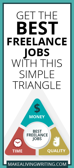Get the Best Freelance Jobs with this Simple Triangle. Makealivingwriting.com.