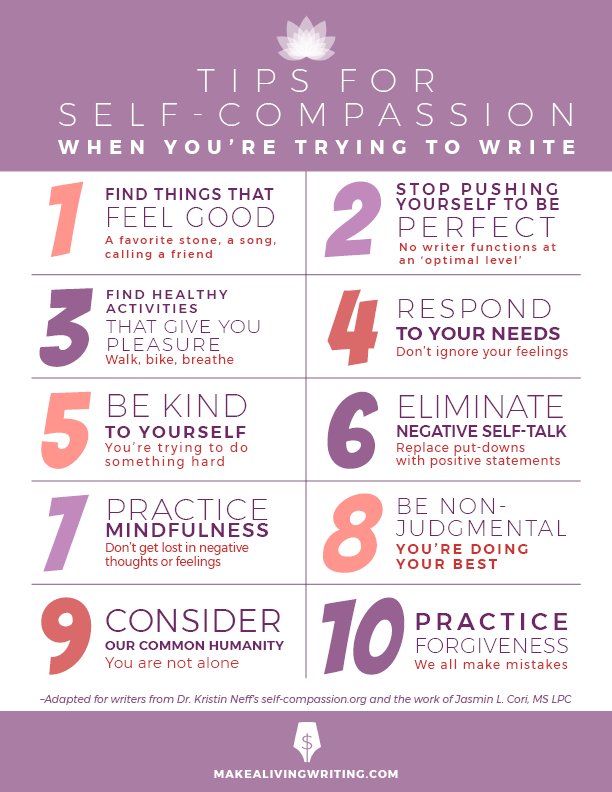Tips for Self Compassion When You're Trying to Write