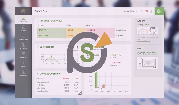 best financial software for freelancers